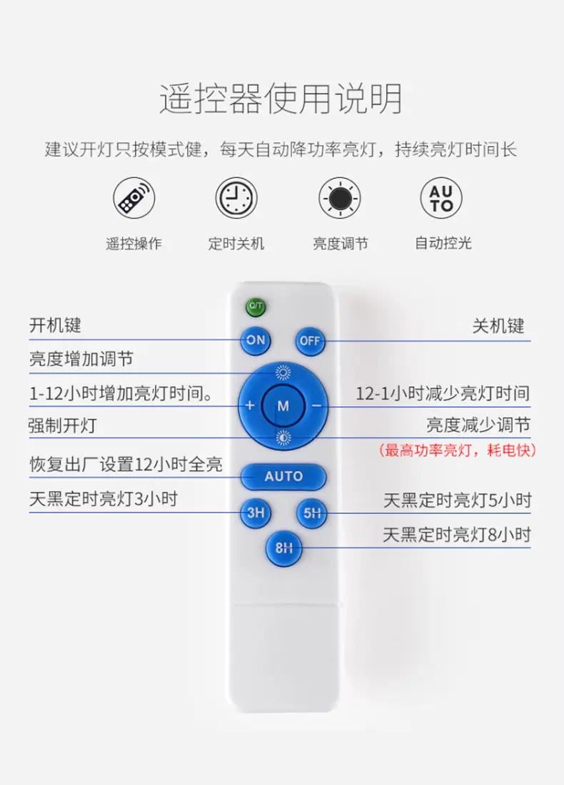 太阳能投光灯？仄魇褂米⒚